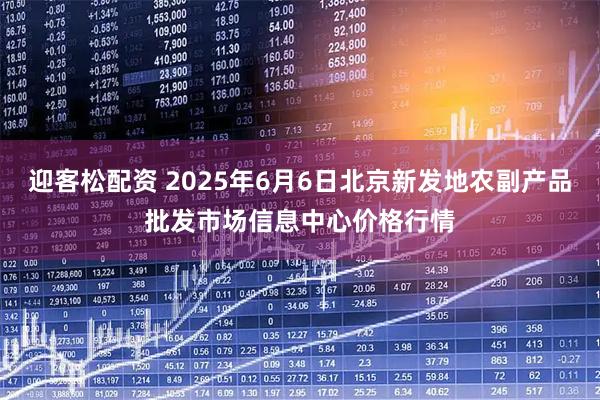 迎客松配资 2025年6月6日北京新发地农副产品批发市场信息中心价格行情